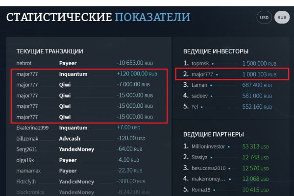 Kraken рабочее зеркало