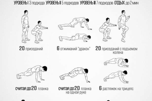 Кракен сообщество
