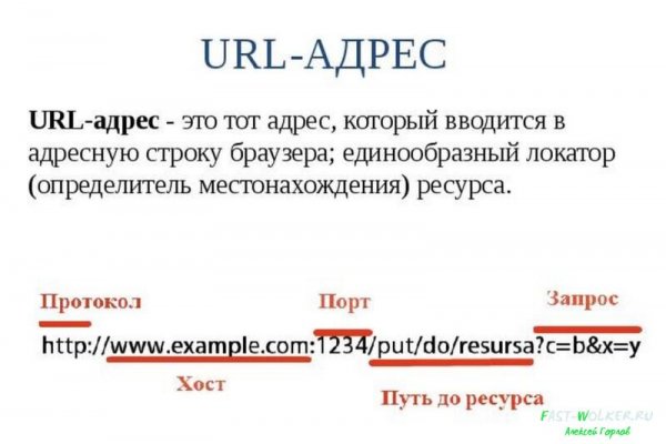 Кракен сайт krk store com