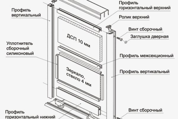 Кракен маркетплейс krk store com