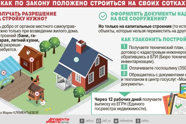 Kraken домен
