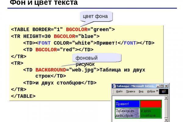 Что такое кракен маркетплейс