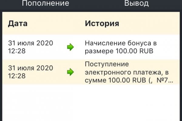Список сайтов даркнета