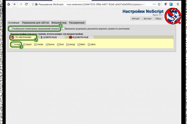 Сайты по продаже наркотиков