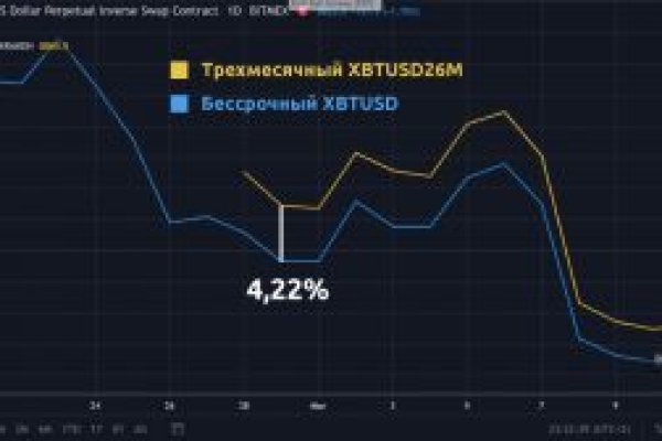 Как зайти в кракен через айфон