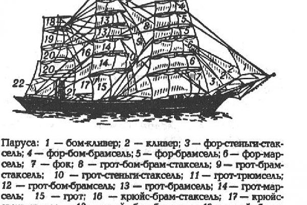 Аккаунты кракен