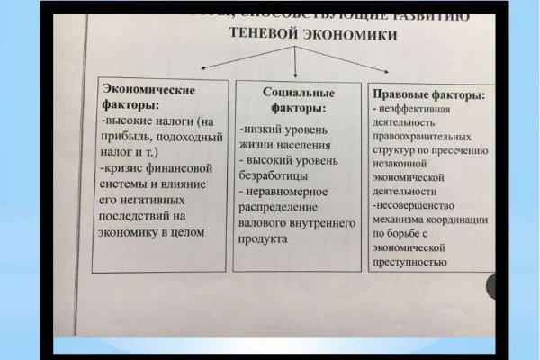 Что за маркетплейс кракен