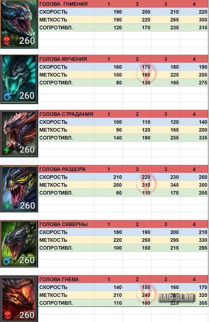 Kraken at17